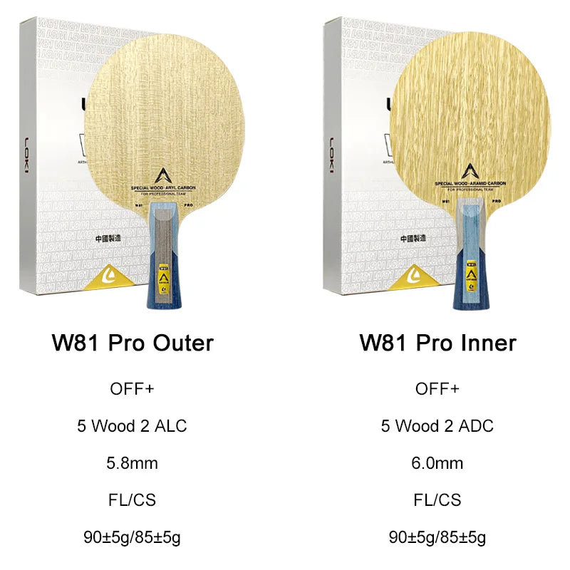LOKI / W81 Pro / 7 plis bois + 2 carbones / OFF+