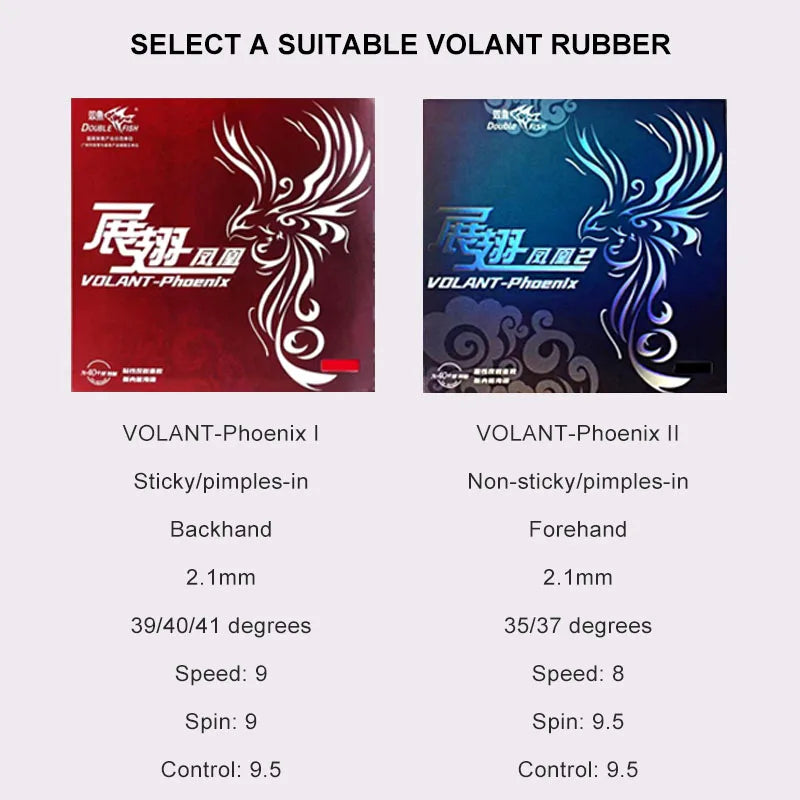 Double Fish / Volant-Phoenix / OFF-